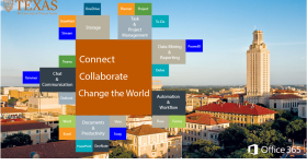 Office 365 landing Page Image